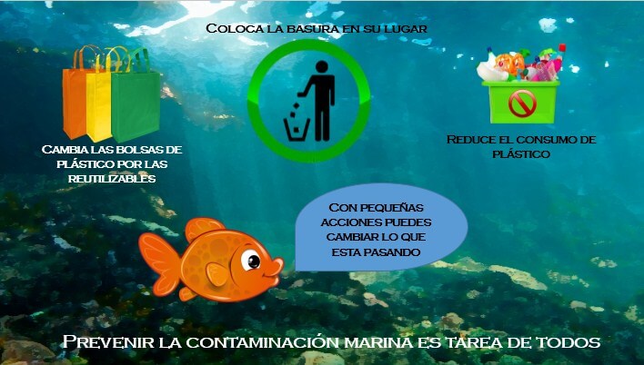 Evitar la contaminación marina