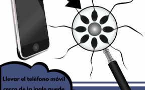 Teléfonos móviles esperma