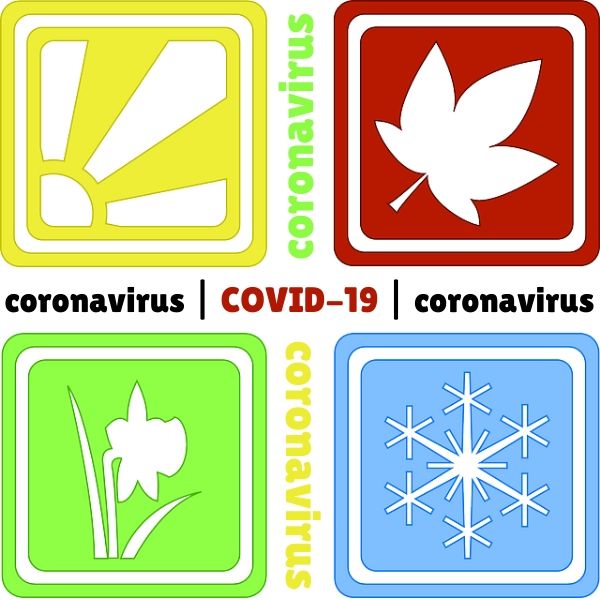 coronavirus y clima