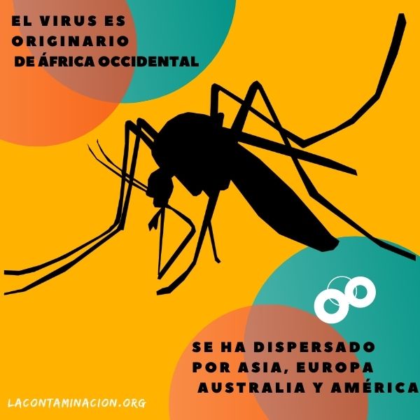 distribución del virus del nilo occidental