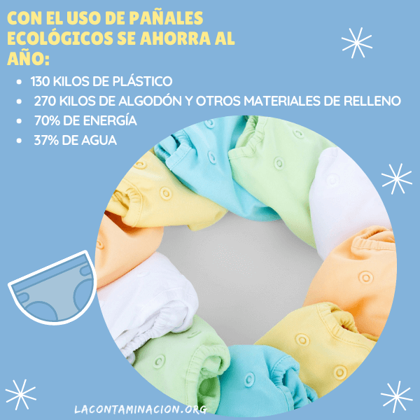 impacto ambiental de los pañales ecologicos